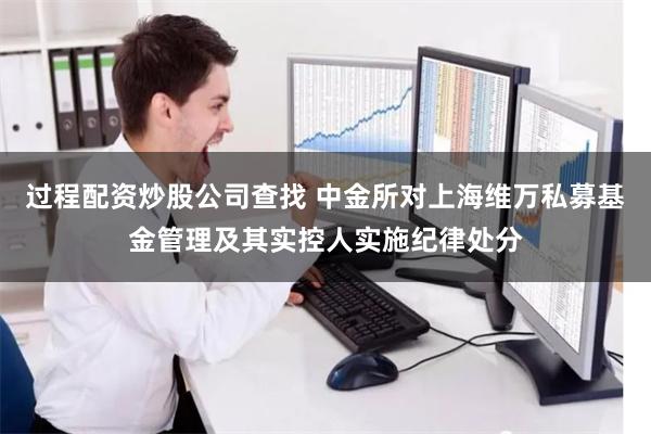 过程配资炒股公司查找 中金所对上海维万私募基金管理及其实控人实施纪律处分