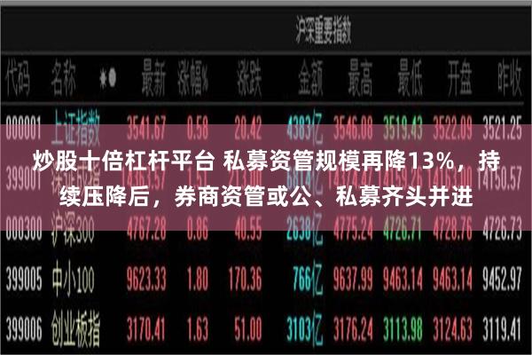 炒股十倍杠杆平台 私募资管规模再降13%，持续压降后，券商资管或公、私募齐头并进