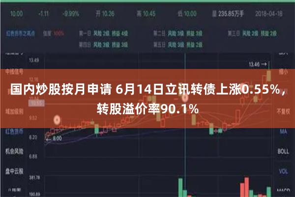 国内炒股按月申请 6月14日立讯转债上涨0.55%，转股溢价率90.1%