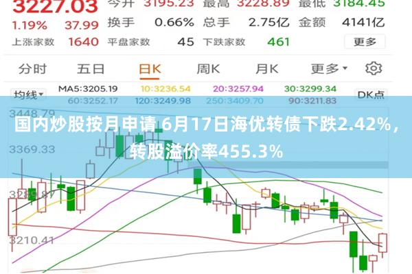 国内炒股按月申请 6月17日海优转债下跌2.42%，转股溢价率455.3%