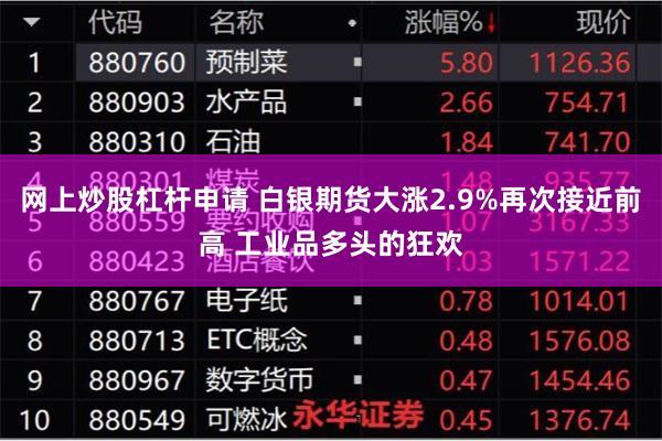 网上炒股杠杆申请 白银期货大涨2.9%再次接近前高 工业品多头的狂欢