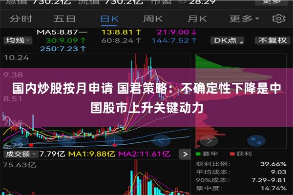 国内炒股按月申请 国君策略：不确定性下降是中国股市上升关键动力