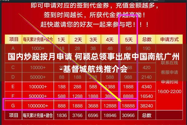 国内炒股按月申请 何颖总领事出席中国南航广州-基督城航线推介会