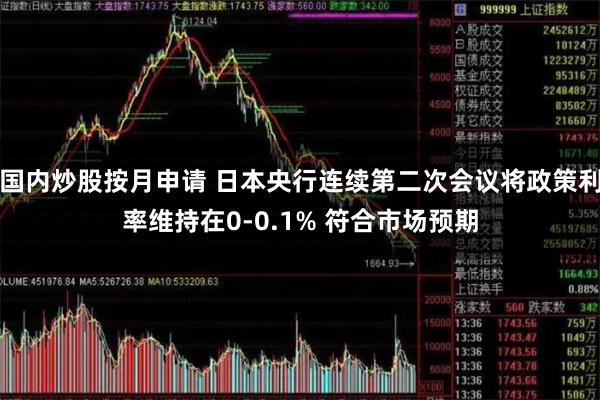 国内炒股按月申请 日本央行连续第二次会议将政策利率维持在0-0.1% 符合市场预期