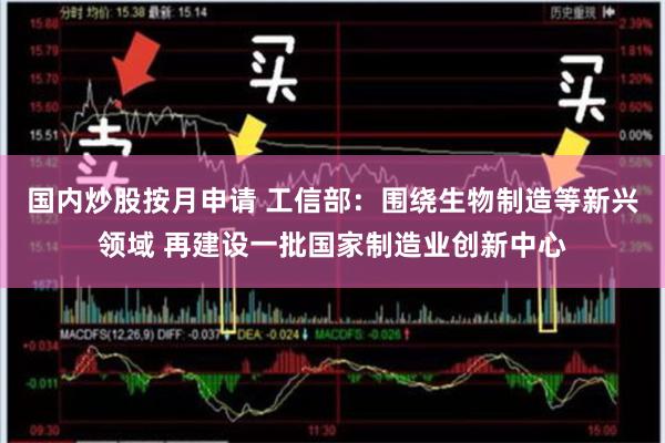 国内炒股按月申请 工信部：围绕生物制造等新兴领域 再建设一批国家制造业创新中心