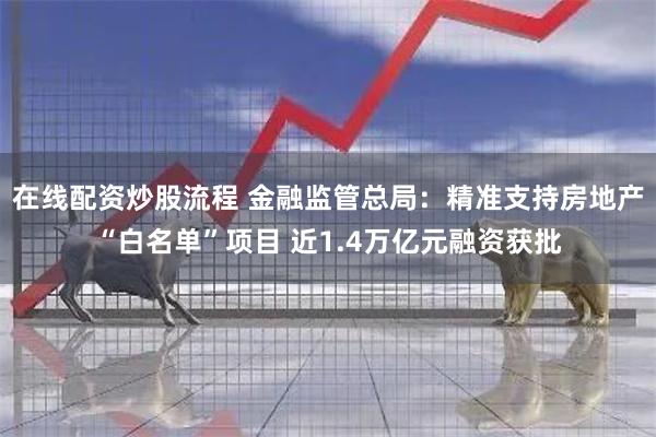 在线配资炒股流程 金融监管总局：精准支持房地产“白名单”项目 近1.4万亿元融资获批