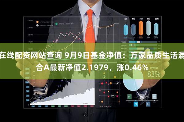 在线配资网站查询 9月9日基金净值：万家品质生活混合A最新净值2.1979，涨0.46%