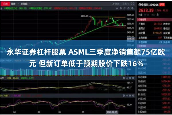 永华证券杠杆股票 ASML三季度净销售额75亿欧元 但新订单低于预期股价下跌16%